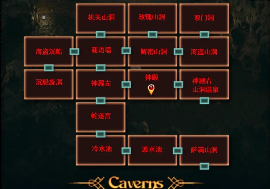 纳迪亚之宝 攻略要点 详情图 2